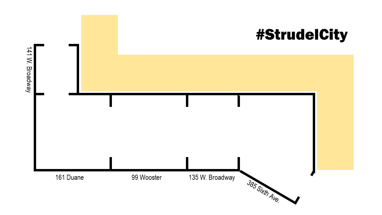 A map of StrudelCity, a cardboard box city for our cat.